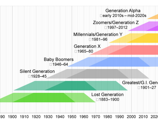 fot. Wikipedia