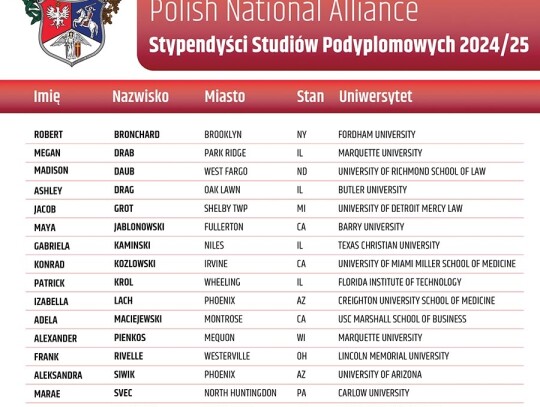 2024 Graduate Recipients List_PL